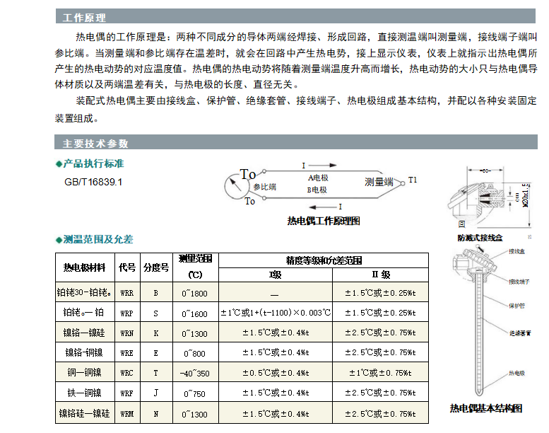Assembled Thermocouple