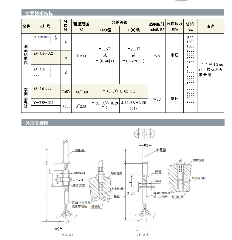YK-WRN Surface Contact Thermocouple